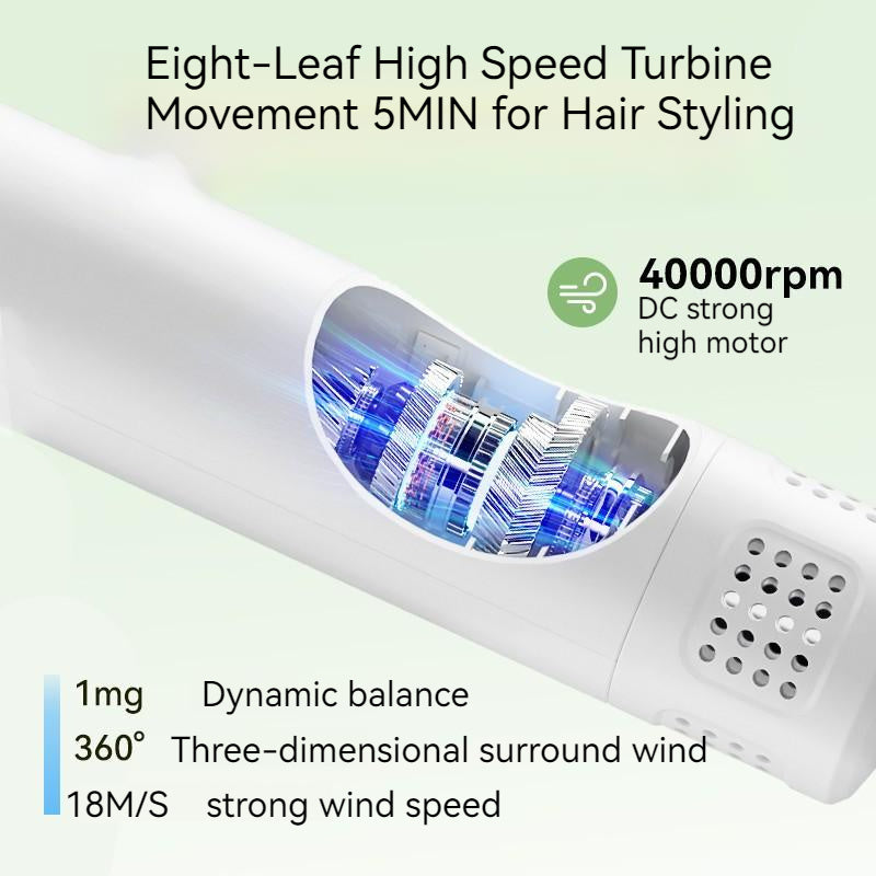 Pet Hair Dryer low & Comb Hair Dryer