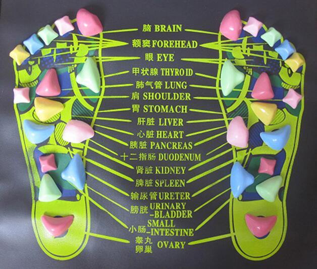 Reflexology Foot Massage Pad Cobblestone Walk Massager Mat Pain Relief Health Care Acupressure Mat fitness & sports