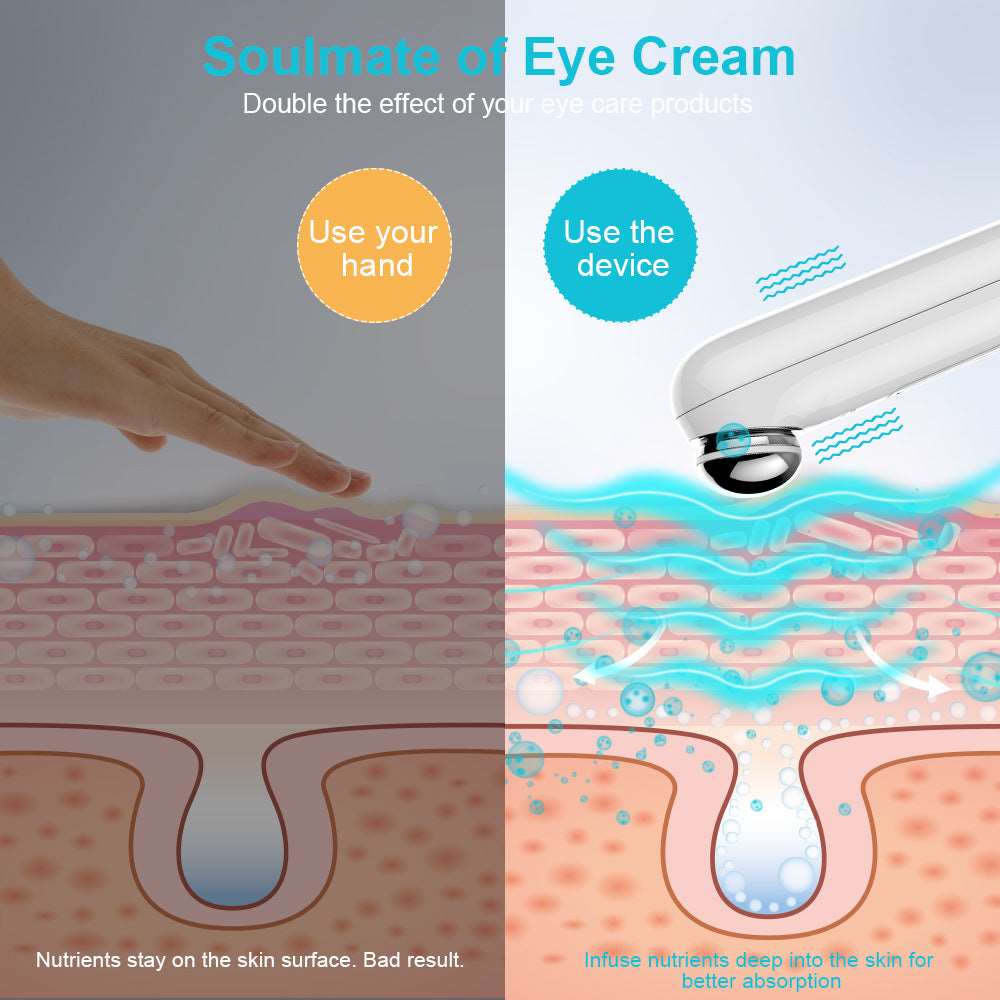 Beautefas Portable Eye Massager Gadgets