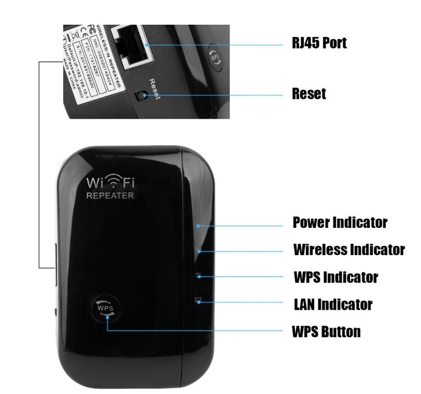 Wifi Repeater Wifi Signal Amplifier Gadgets