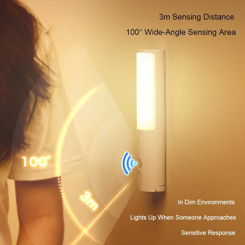 Smart Human Body Induction Motion Sensor LED Night Light For Home Bed Kitchen Cabinet Wardrobe Wall Lamp Gadgets