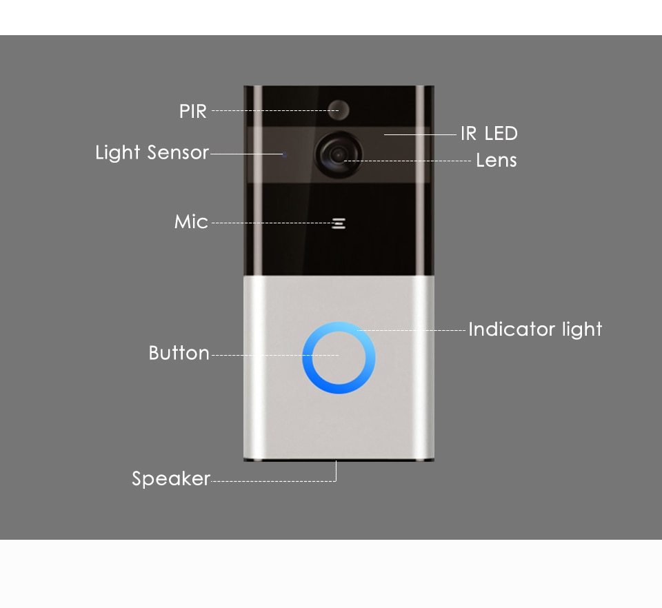 Marlboze 720P WIFI Visual Doorbell Wireless Intercom Doorbell PIR Motion Detection Night View SD card Video Smart Doorbell Ring Gadgets