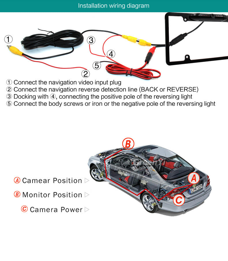 Car American Frame Camera Gadgets