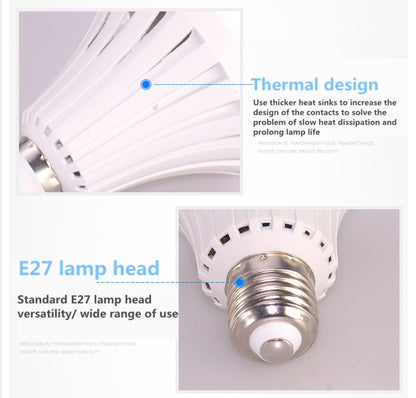 LED emergency bulb lamp led emergency bulb 5w 7W 9W 12w HOME